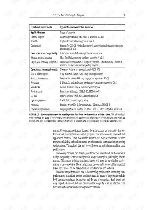 深入解析《計算機組織與設計的軟硬件接口》暢銷背后的原因與價值